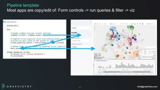 Graphistry: Low-code & no-code GPU-accelerated visual graph analytics ...
