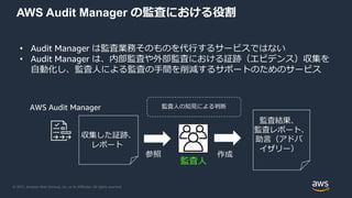 © 2021, Amazon Web Services, Inc. or its Affiliates. All rights reserved.
AWS Audit Manager の監査における役割
• Audit Manager は監査業...