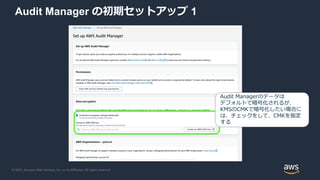 © 2021, Amazon Web Services, Inc. or its Affiliates. All rights reserved.
Audit Manager の初期セットアップ 1
Audit Managerのデータは
デフォ...