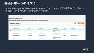 © 2021, Amazon Web Services, Inc. or its Affiliates. All rights reserved.
評価レポートの作成 5
Audit Manager → Assessment reports の...