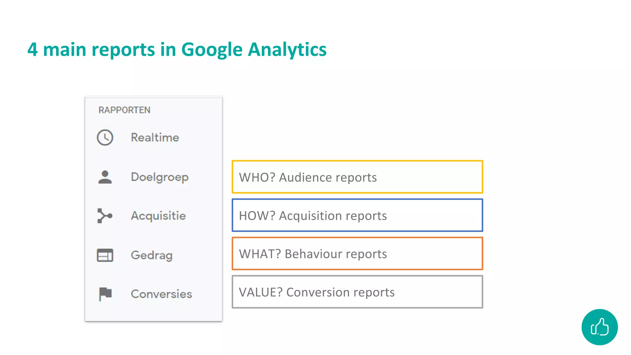 4 main reports in Google Analytics
WHO? Audience reports
HOW? Acquisition reports
WHAT? Behaviour reports
VALUE? Conversion reports
 