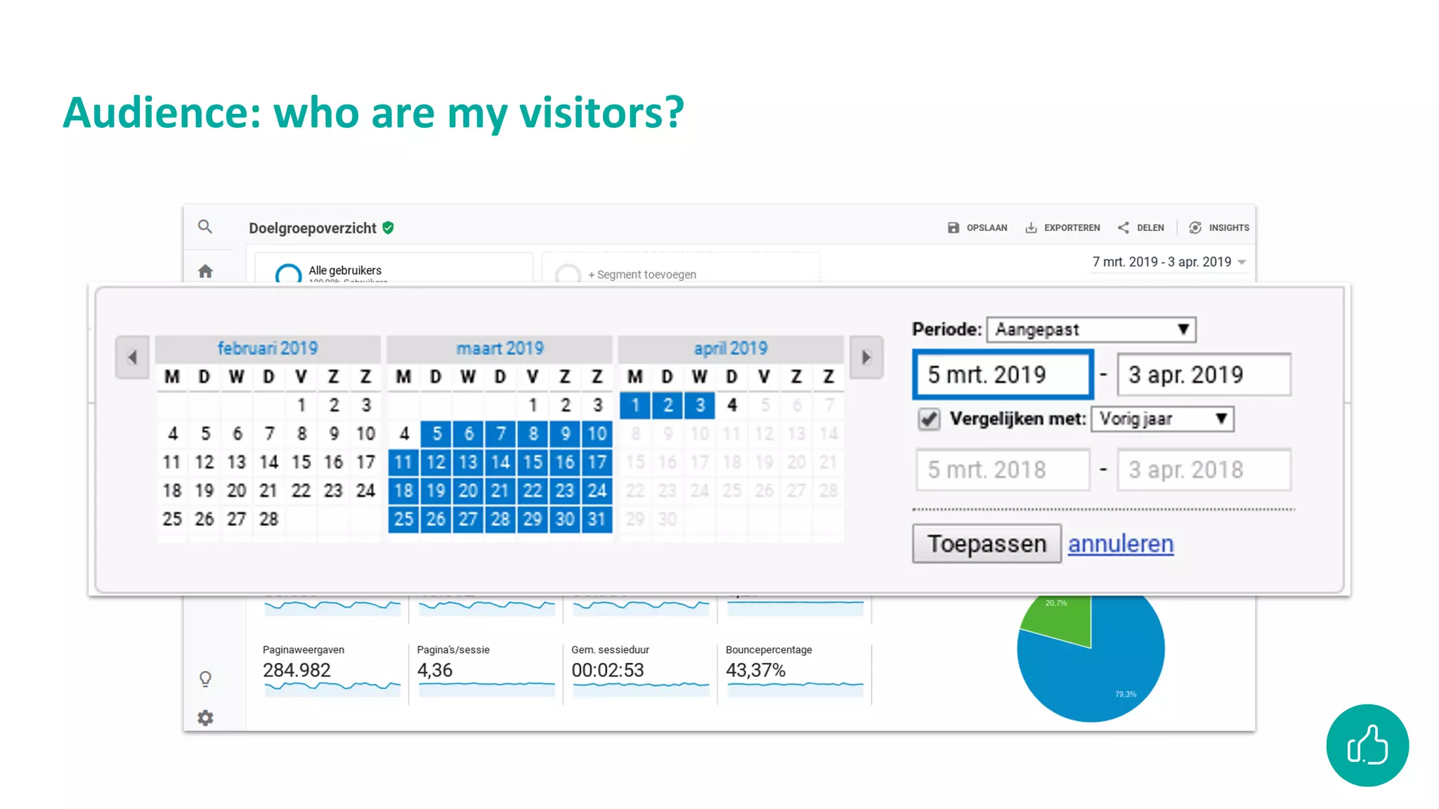 Audience: who are my visitors?
 