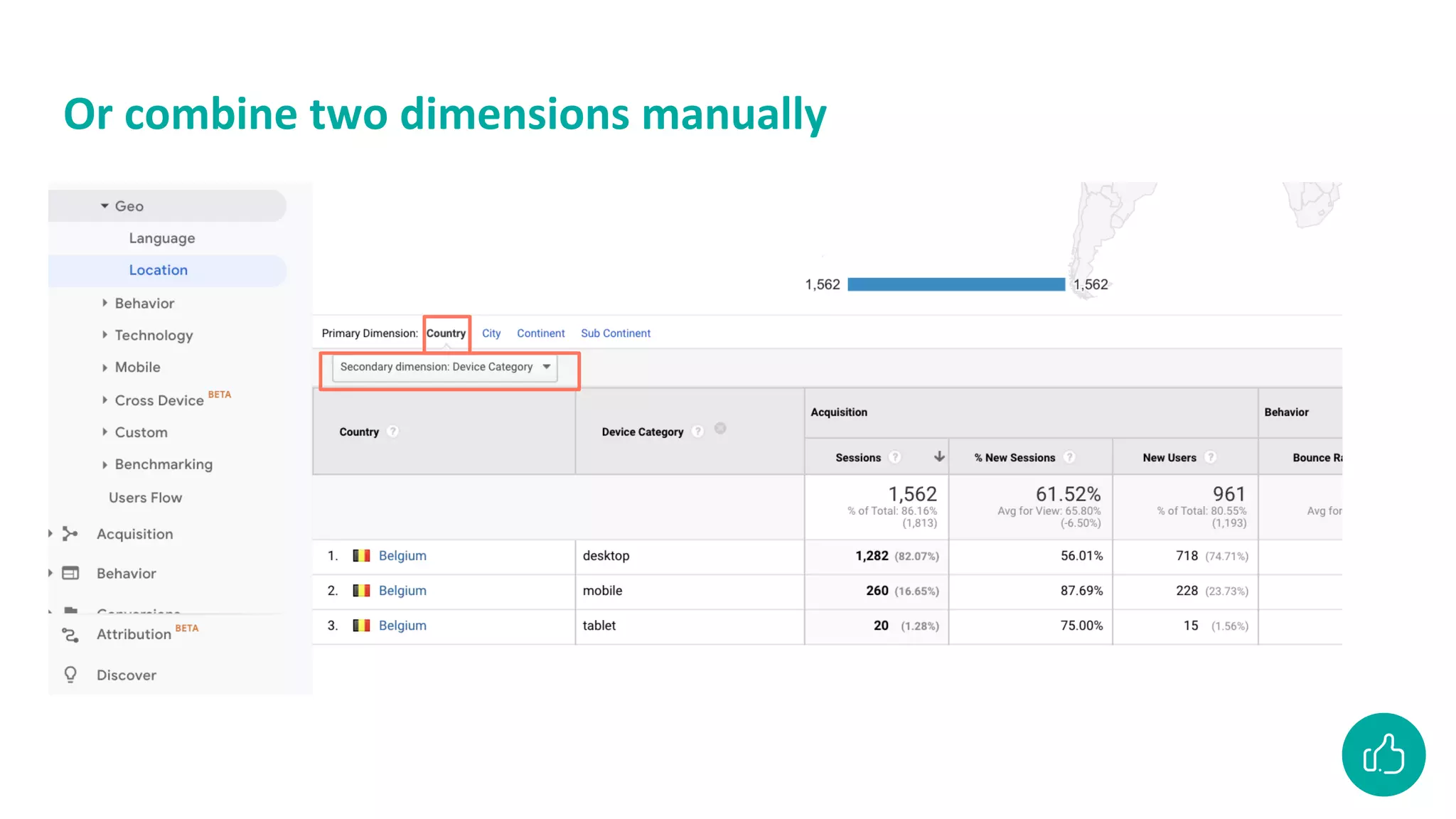 Or combine two dimensions manually
 