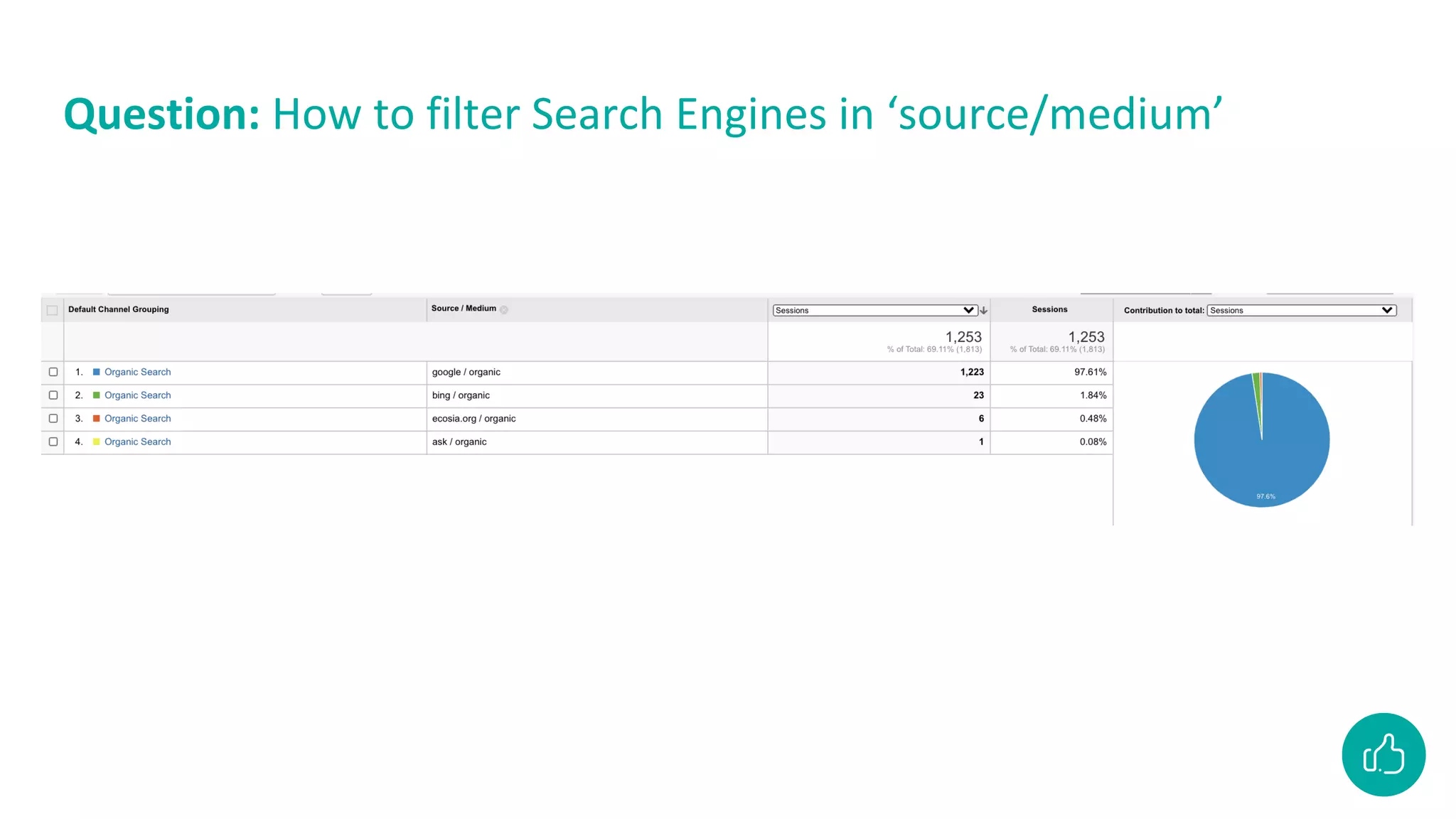 Question: How to filter Search Engines in ‘source/medium’
 