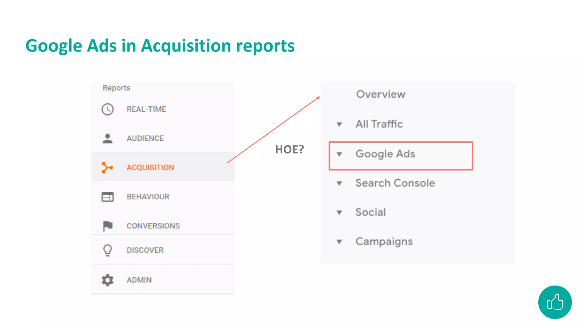 Google Ads in Acquisition reports
HOE?
 