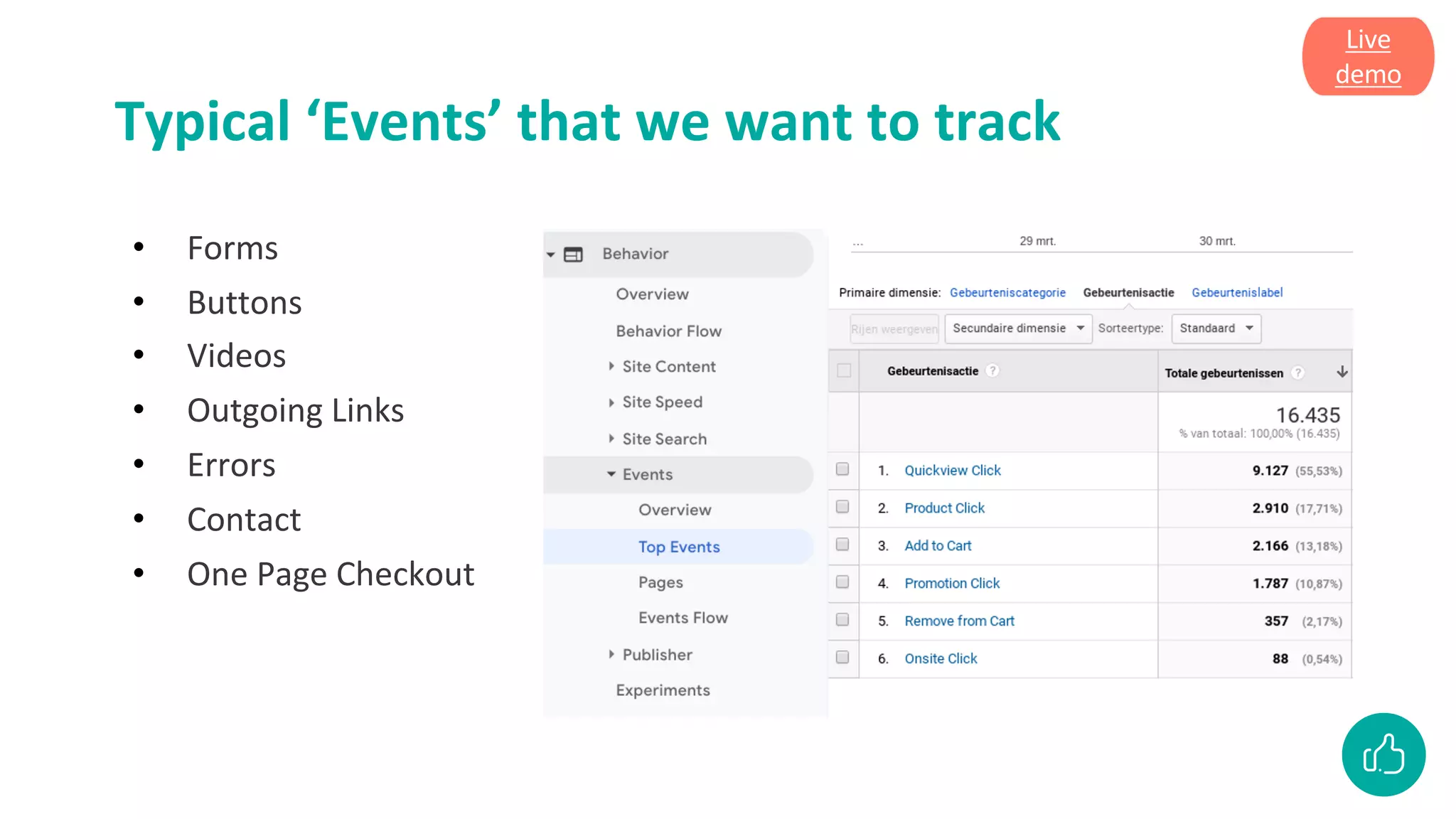 Typical ‘Events’ that we want to track
• Forms
• Buttons
• Videos
• Outgoing Links
• Errors
• Contact
• One Page Checkout
Live
demo
 