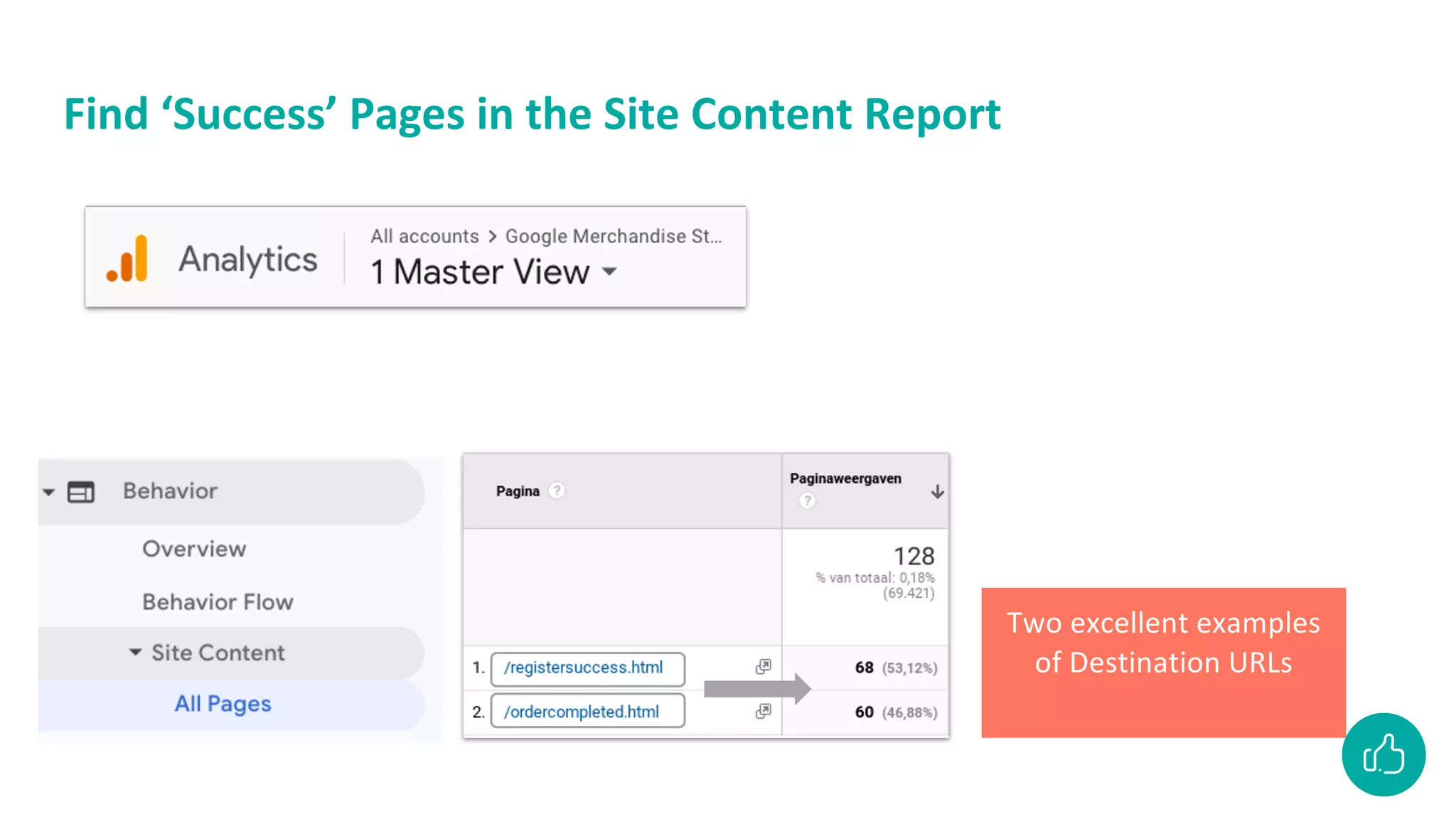 Find ‘Success’ Pages in the Site Content Report
Two excellent examples
of Destination URLs
 