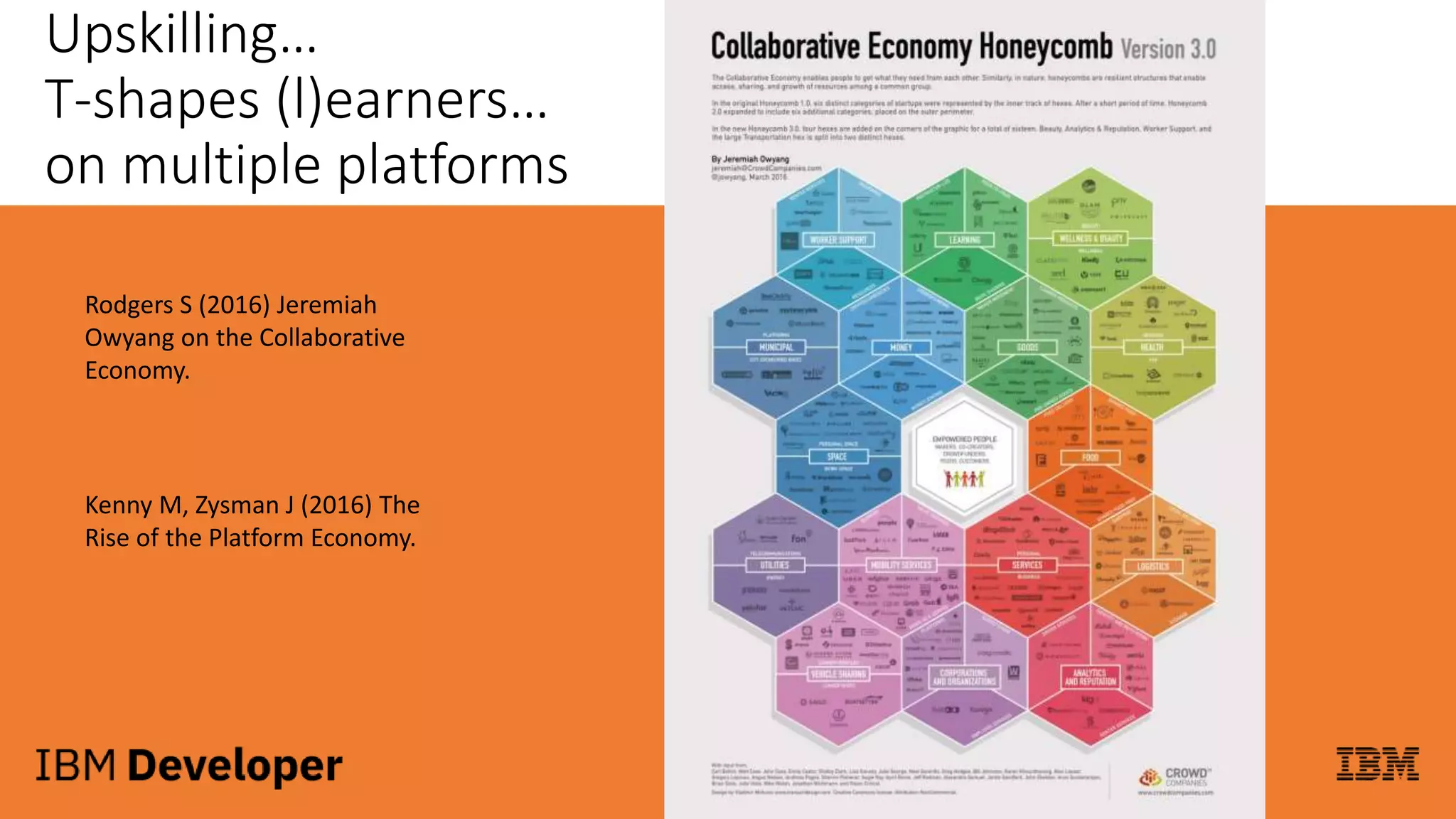 Upskilling…
T-shapes (l)earners…
on multiple platforms
Rodgers S (2016) Jeremiah
Owyang on the Collaborative
Economy.
Kenny M, Zysman J (2016) The
Rise of the Platform Economy.
 
