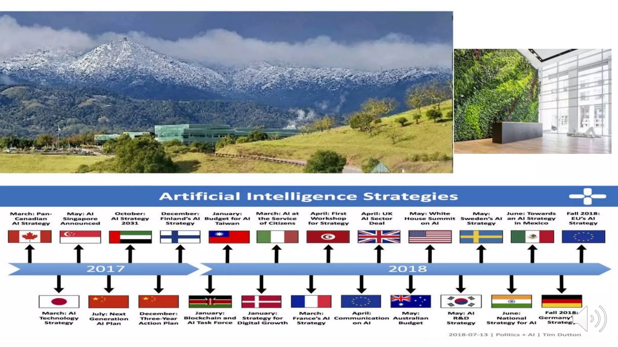 3/10/2021 (c) IBM MAP COG .| 40
 