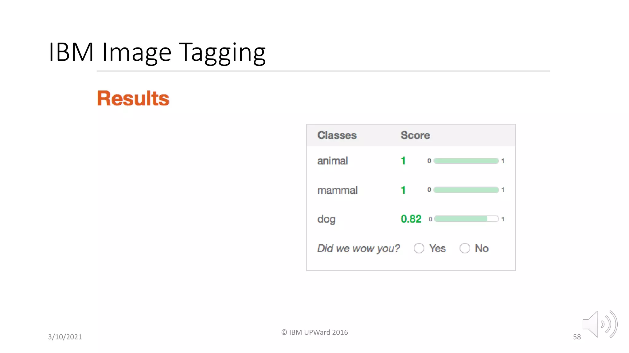 IBM Image Tagging
3/10/2021
© IBM UPWard 2016
58
 