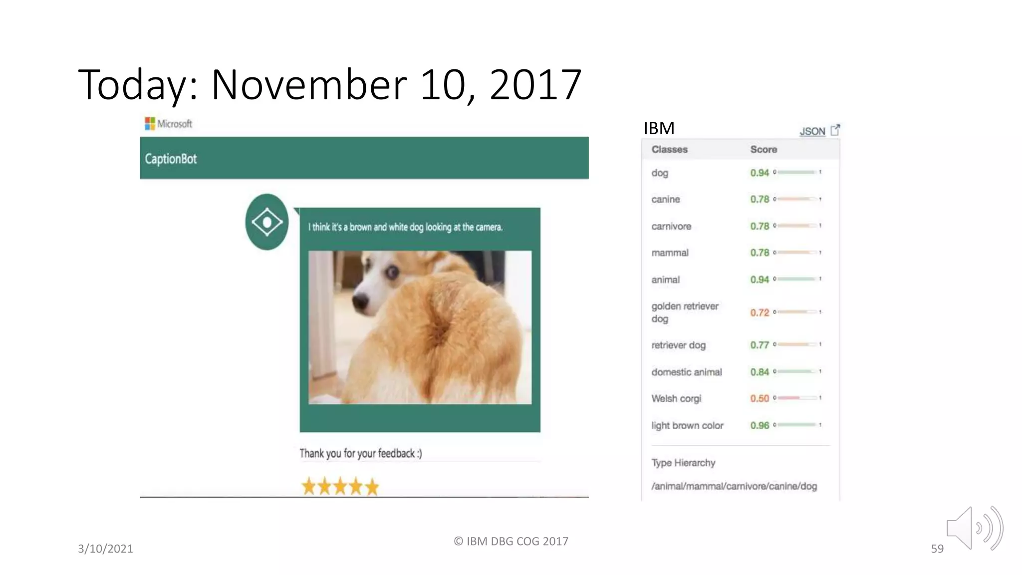 Today: November 10, 2017
3/10/2021
© IBM DBG COG 2017
59
IBM
 