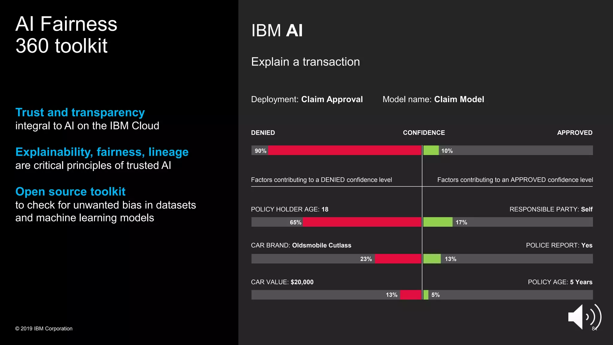 IBM AI
Explain a transaction
Deployment: Claim Approval Model name: Claim Model
AI Fairness
360 toolkit
Trust and transparency
integral to AI on the IBM Cloud
Explainability, fairness, lineage
are critical principles of trusted AI
Open source toolkit
to check for unwanted bias in datasets
and machine learning models
© 2019 IBM Corporation 81
DENIED APPROVED
CONFIDENCE
90% 10%
POLICY HOLDER AGE: 18 RESPONSIBLE PARTY: Self
CAR BRAND: Oldsmobile Cutlass POLICE REPORT: Yes
CAR VALUE: $20,000 POLICY AGE: 5 Years
65% 17%
23% 13%
13% 5%
Factors contributing to a DENIED confidence level Factors contributing to an APPROVED confidence level
 