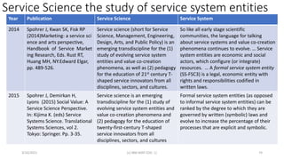 Service Science the study of service system entities
3/10/2021 (c) IBM MAP COG .| 74
Year Publication Service Science Service System
2014 Spohrer J, Kwan SK, Fisk RP
(2014)Marketing: a service sci
ence and arts perspective,
Handbook of Service Market
ing Research, Eds. Rust RT,
Huang MH, NY:Edward Elgar,
pp. 489-526.
Service science (short for Service
Science, Management, Engineering,
Design, Arts, and Public Policy) is an
emerging transdiscipline for the (1)
study of evolving service system
entities and value co-creation
phenomena, as well as (2) pedagogy
for the education of 21st century T-
shaped service innovators from all
disciplines, sectors, and cultures.
So like all early stage scientific
communities, the language for talking
about service systems and value co-creation
phenomena continues to evolve. … Service
system entities are economic and social
actors, which configure (or integrate)
resources. … A formal service system entity
(SS-FSC3) is a legal, economic entity with
rights and responsibilities codified in
written laws.
2015 Spohrer J, Demirkan H,
Lyons (2015) Social Value: A
Service Science Perspective.
In: Kijima K. (eds) Service
Systems Science. Translational
Systems Sciences, vol 2.
Tokyo: Springer. Pp. 3-35.
Service science is an emerging
transdiscipline for the (1) study of
evolving service system entities and
value co-creation phenomena and
(2) pedagogy for the education of
twenty-first-century T-shaped
service innovators from all
disciplines, sectors, and cultures
Formal service system entities (as opposed
to informal service system entities) can be
ranked by the degree to which they are
governed by written (symbolic) laws and
evolve to increase the percentage of their
processes that are explicit and symbolic.
 