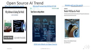 3/10/2021 (c) IBM MAP COG .| 78
Microsoft acquiring GitHub $7.5B
2018 John Marks on Open Source
Models will run the world
Why SW is eating the world
 