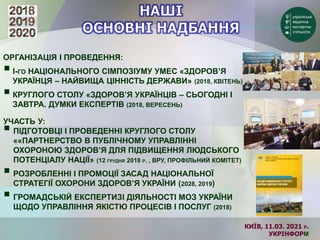 КИЇВ, 11.03. 2021 Р.
УКРІНФОРМ
ОРГАНІЗАЦІЯ І ПРОВЕДЕННЯ:
І-ГО НАЦІОНАЛЬНОГО СІМПОЗІУМУ УМЕС «ЗДОРОВ’Я
УКРАЇНЦЯ – НАЙВИЩА ЦІННІСТЬ ДЕРЖАВИ» (2018, КВІТЕНЬ)
КРУГЛОГО СТОЛУ «ЗДОРОВ’Я УКРАЇНЦІВ – СЬОГОДНІ І
ЗАВТРА. ДУМКИ ЕКСПЕРТІВ (2018, ВЕРЕСЕНЬ)
УЧАСТЬ У:
 ПІДГОТОВЦІ І ПРОВЕДЕННІ КРУГЛОГО СТОЛУ
««ПАРТНЕРСТВО В ПУБЛІЧНОМУ УПРАВЛІННІ
ОХОРОНОЮ ЗДОРОВ’Я ДЛЯ ПІДВИЩЕННЯ ЛЮДСЬКОГО
ПОТЕНЦІАЛУ НАЦІЇ» (12 ГРУДНЯ 2018 Р. , ВРУ, ПРОФІЛЬНИЙ КОМІТЕТ)
 РОЗРОБЛЕННІ І ПРОМОЦІЇ ЗАСАД НАЦІОНАЛЬНОЇ
СТРАТЕГІЇ ОХОРОНИ ЗДОРОВ’Я УКРАЇНИ (2028, 2019)
 ГРОМАДСЬКІЙ ЕКСПЕРТИЗІ ДІЯЛЬНОСТІ МОЗ УКРАЇНИ
ЩОДО УПРАВЛІННЯ ЯКІСТЮ ПРОЦЕСІВ І ПОСЛУГ (2018)
 