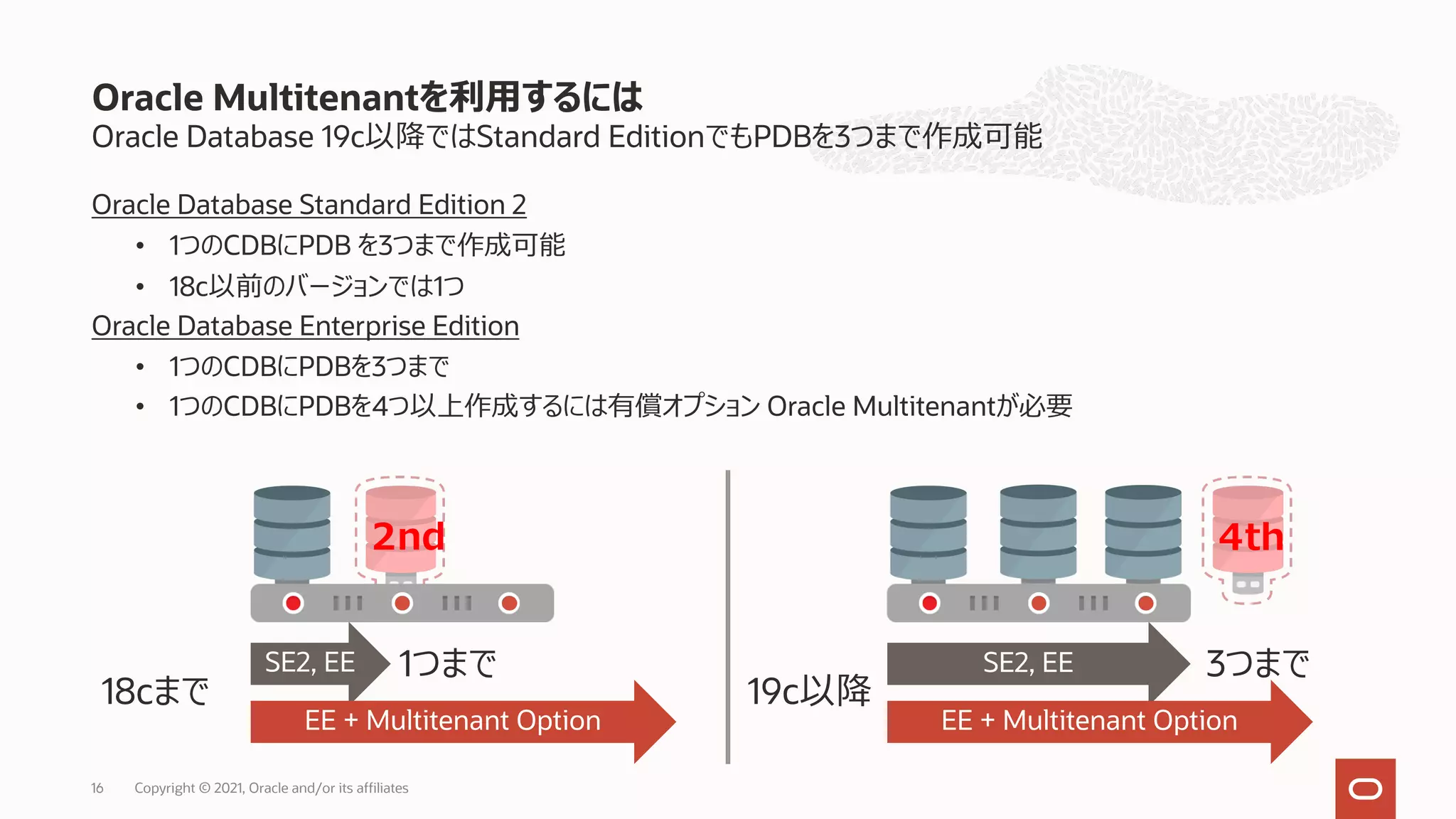 Oracle Database 19c以降ではStandard EditionでもPDBを3つまで作成可能
Oracle Database Standard Edition 2
• 1つのCDBにPDB を3つまで作成可能
• 18c以前のバージョンでは1つ
Oracle Database Enterprise Edition
• 1つのCDBにPDBを3つまで
• 1つのCDBにPDBを4つ以上作成するには有償オプション Oracle Multitenantが必要
Oracle Multitenantを利⽤するには
Copyright © 2021, Oracle and/or its affiliates
16
4th
SE2, EE
EE + Multitenant Option
2nd
SE2, EE
EE + Multitenant Option
18cまで 19c以降
1つまで 3つまで
 
