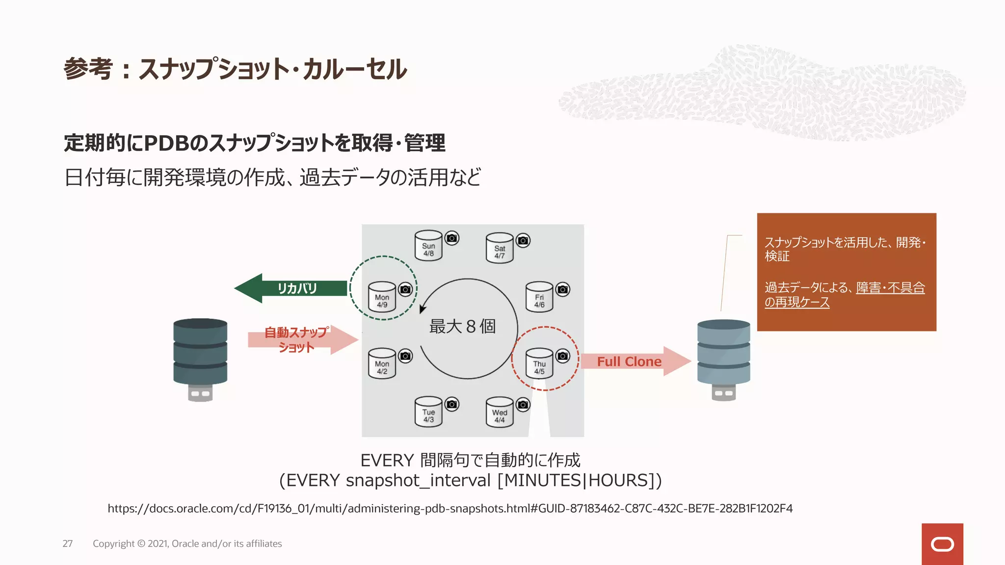 定期的にPDBのスナップショットを取得・管理
⽇付毎に開発環境の作成、過去データの活⽤など
参考︓スナップショット・カルーセル
27
https://docs.oracle.com/cd/F19136_01/multi/administering-pdb-snapshots.html#GUID-87183462-C87C-432C-BE7E-282B1F1202F4
⾃動スナップ
ショット
リカバリ
EVERY 間隔句で⾃動的に作成
(EVERY snapshot_interval [MINUTES|HOURS])
最⼤８個
Full Clone
スナップショットを活⽤した、開発・
検証
過去データによる、障害・不具合
の再現ケース
Copyright © 2021, Oracle and/or its affiliates
 