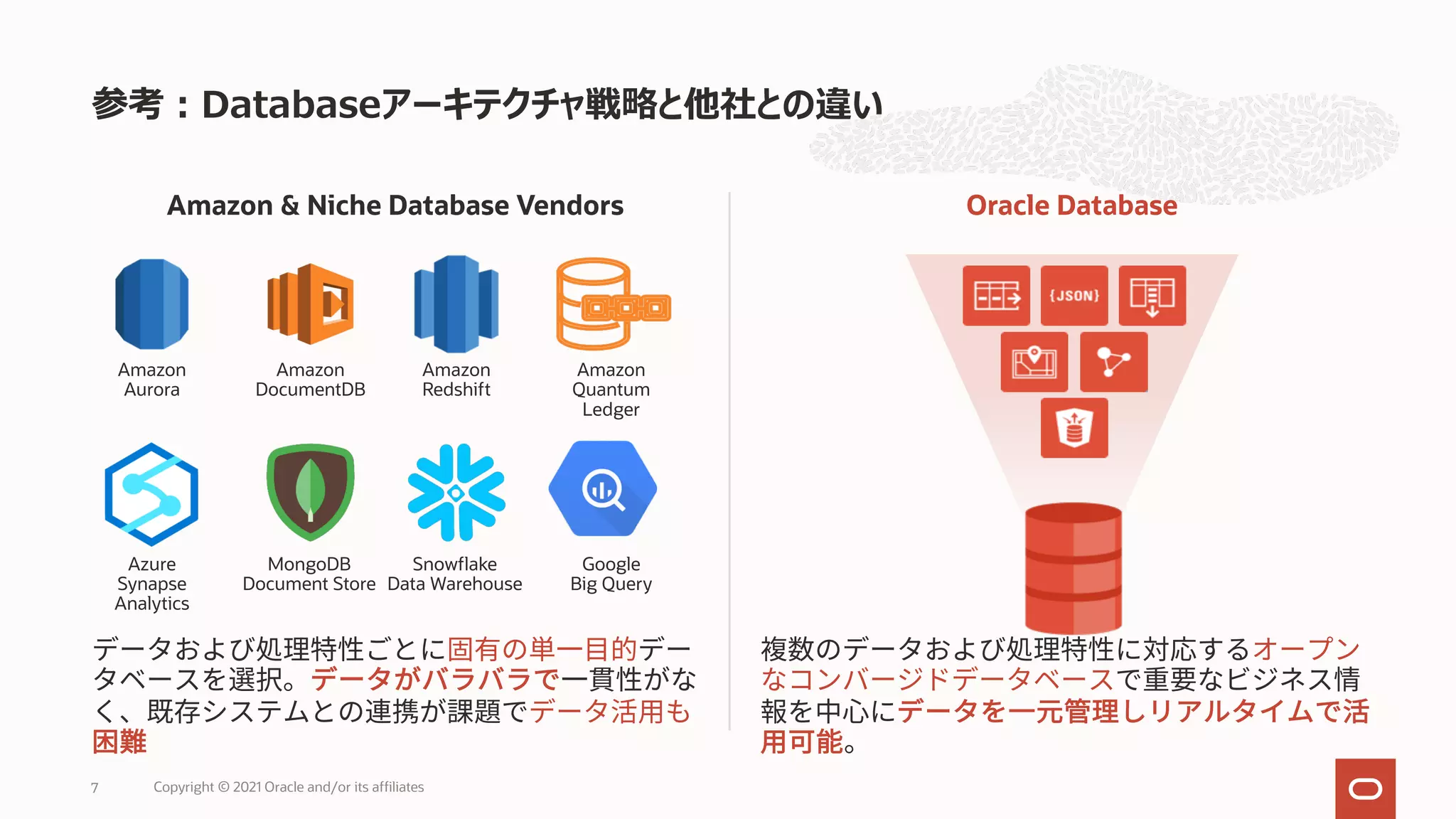 Amazon & Niche Database Vendors Oracle Database
参考︓Databaseアーキテクチャ戦略と他社との違い
Amazon
Aurora
MongoDB
Document Store
Google
Big Query
Azure
Synapse
Analytics
Snowflake
Data Warehouse
Amazon
Quantum
Ledger
Amazon
Redshift
Amazon
DocumentDB
7 Copyright © 2021 Oracle and/or its affiliates
 