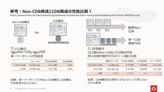 Copyright © 2021, Oracle and/or its affiliates
21
https://www.oracle.com/technetwork/jp/database/multitenant/learn-more/oraclemultitenantt5-8-final-2185108-ja.pdf
参考︓Non-CDB構成とCDB構成の性能⽐較 1
複数Non-
CDB
単⼀CDB
複数PDB
1) コスト観点
1個のNon-CDBと1個のPDB
単⼀データベースの性能差
スループット 平均応答時間 CPU使⽤率
1 Non-CDB 16,000 tps 4.8 ミリ秒 52%
1 PDB 16,000 tps 5.0 ミリ秒 54%
結果︓単⼀データベースでのNon-CDB構成, CDB構成
の性能差はほとんどない。
2) 効率観点
252個のNon-CDBと252個のPDB
同じDB数を動作させるリソース量の⽐較
集積スループット 平均応答時間 メモリ使⽤量 ストレージIOPS
252 Non-CDB 72,600 tps 6.7ミリ秒 1702MB 271,400
252 PDB 130,300 tps 9.9ミリ秒 208MB 131,200
⽐較 +80% +3ミリ秒 1/8 1/2
結果︓CDB構成が圧倒的に少ないリソースで⾼いスルー
プットを実現
CDB構成
Non-CDB構成
vs
 