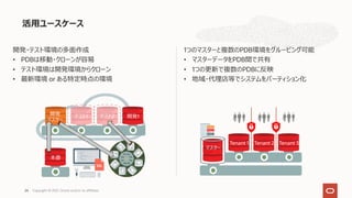 開発・テスト環境の多⾯作成
• PDBは移動・クローンが容易
• テスト環境は開発環境からクローン
• 最新環境 or ある特定時点の環境
1つのマスターと複数のPDB環境をグルーピング可能
• マスターデータをPDB間で共有
• 1つの更新で複数のPDBに反映
• 地域・代理店等でシステムをパーティション化
活⽤ユースケース
Copyright © 2021, Oracle and/or its affiliates
本番
開発1
テスト2
テスト1
開発
マスター
Tenant 1 Tenant 2 Tenant 3
マスター
24
 