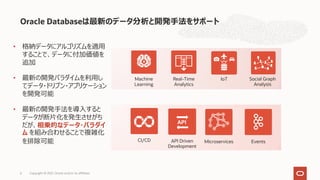 Oracle Databaseは最新のデータ分析と開発⼿法をサポート
Copyright © 2021, Oracle and/or its affiliates
6
CI/CD Microservices Events
API Driven
Development
API
Machine
Learning
Real-Time
Analytics
Social Graph
Analysis
IoT
• 格納データにアルゴリズムを適⽤
することで、データに付加価値を
追加
• 最新の開発パラダイムを利⽤し
てデータ・ドリブン・アプリケーション
を開発可能
• 最新の開発⼿法を導⼊すると
データが断⽚化を発⽣させがち
だが、相乗的なデータ・パラダイ
ム を組み合わせることで複雑化
を排除可能
 