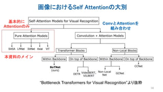 画像におけるSelf Attentionの大別
14
“Bottleneck Transformers for Visual Recognition”より抜粋
ConvとAttentionを
組み合わせ
基本的に
Attentionのみ
本資料のメイン
 