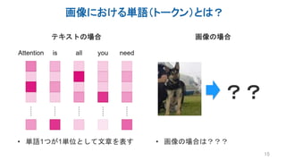 画像における単語（トークン）とは？
15
テキストの場合 画像の場合
• 単語1つが1単位として文章を表す • 画像の場合は？？？
？？
 