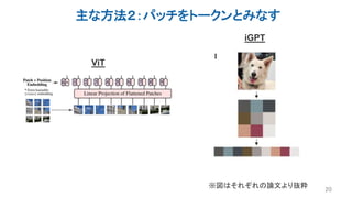 主な方法２：パッチをトークンとみなす
20
ViT
iGPT
※図はそれぞれの論文より抜粋
 