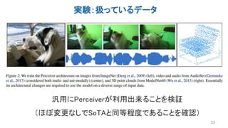 実験：扱っているデータ
33
汎用にPerceiverが利用出来ることを検証
（ほぼ変更なしでSoTAと同等程度であることを確認）
 