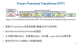 Frozen Pretrained Transformer（FPT）
41
• 言語でTransformer全体を訓練（構造はGPT2を利用）
• Self AttentionとFeed Forwardを固定
• 入力層の埋め込み，位置埋め込み，出力層，Layer Normは再学習
• 別のモダリティに転移して性能を検証
 
