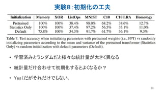 実験８：初期化の工夫
46
• 学習済みとランダムだと様々な統計量が大きく異なる
• 統計量だけ合わせて初期化するとよくなるか？
• Yes（だがそれだけでもない．
 