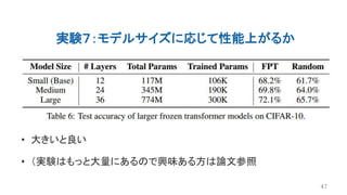 実験７：モデルサイズに応じて性能上がるか
47
• 大きいと良い
• （実験はもっと大量にあるので興味ある方は論文参照
 