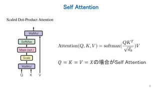 Self Attention
6
𝑄 = 𝐾 = 𝑉 = 𝑋の場合がSelf Attention
 