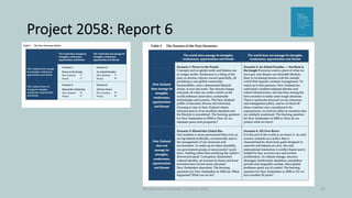 Project 2058: Report 6
McGuinness Institute 12 March 2021 12
 