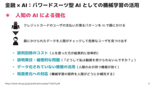   AIѥ`ɥ` AI ȤƤΙCеѧλ
12
https://www.rieti.go.jp/jp/publications/pdp/17p033.pdf
 ֪ AI ˤ돊
쥸åȥ`ɤΥ`֧Bͤѥ` AI ǺYˤ
Yˤ줿ǩ`gåΣꓤʥ`ҊĤ
? `ЄerΥȣˤʹäYĤ˄ʵģ
? h؟?Ĥʆ}ɤ˽YܤʤǤ
? ǩ`ƤʤλãgΤߤ֤󤬄
? 仯ؤΌ꣨Cеѧ޽gɤˤaꤹ룩
 