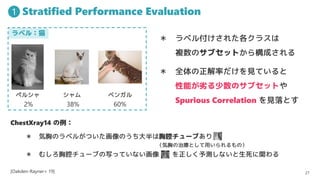 Stratified Performance Evaluation
27
1
[Oakden-Rayner+ 19]
 ٥븶줿饹
}Υ֥åȤ阋ɤ
 ȫʤҊƤ
ܤӤΥ֥åȤ
Spurious Correlation ҊȤ
٥󥬥

ڥ륷
٥룺è
2% 38% 60%
ChestXray14 
 ؤΥ٥뤬ĤΤǻ`֤
ؤίȤäΣ
 षǻ`֤дäƤʤ yʤv
 