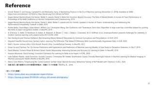 Reference
? Arnott, Robert D. and Harvey, Campbell R. and Markowitz, Harry, A Backtesting Protocol in the Era of Machine Learning (November 21, 2018). Available at SSRN:
https://ssrn.com/abstract=3275654 or http://dx.doi.org/10.2139/ssrn.3275654
? Gagan Bansal, Besmira Nushi, Ece Kamar, Walter S. Lasecki, Daniel S. Weld, Eric HorvitzIn. Beyond Accuracy: The Role of Mental Models in Human-AI Team Performance. In
Proceedings of the AAAI Conference on Human Computation and Crowdsourcing, 2019.
? Gagan Bansal, Besmira Nushi, Ece Kamar, Daniel S. Weld, Walter S. Lasecki and Eric Horvitz. Updates in Human-AI Teams: Understanding and Addressing the
Performance/Compatibility Tradeoff. In AAAI, 2019.
? Andrei Barbu, David Mayo, Julian Alverio, William Luo, Christopher Wang, Dan Gutfreund, Josh Tenenbaum, Boris Katz. ObjectNet: A large-scale bias-controlled dataset for pushing
the limits of object recognition models. In NeurIPS, 2019.
? A. DAmour, K. Heller, D. Moldovan, B. Adlam, B. Alipanahi, A. Beutel, C. Chen, J. Deaton, J. Eisenstein, M. D. Hoffman, et al. Underspecification presents challenges for credibility in
modern machine learning. arXiv preprint arXiv:2011.03395, 2020.
? Dan Hendrycks and Thomas Dietterich. Benchmarking Neural Network Robustness to Common Corruptions and Perturbations. In ICLR, 2019.
? Divyansh Kaushik, Eduard Hovy, Zachary Lipton. Learning The Difference That Makes A Difference With Counterfactually-Augmented Data. In ICLR, 2020.
? Matt J. Kusner, Joshua Loftus, Chris Russell, Ricardo Silva. Counterfactual Fairness. In NeurIPS, 2017.
? Vivian Lai and Chenhao Tan. On Human Predictions with Explanations and Predictions of Machine Learning Models: A Case Study on Deception Detection. In FAccT, 2019.
? David Madras, Toniann Pitassi & Richard Zemel. Predict Responsibly: Improving Fairness and Accuracy by Learning to Defer. In NeurIPS, 2018.
? Hussein Mozannar, David Sontag. Consistent Estimators for Learning to Defer to an Expert. In ICML, 2020.
? Luke Oakden-Rayner, Jared Dunnmon, Gustavo Carneiro, Christopher R. Hidden Stratification Causes Clinically Meaningful Failures in Machine Learning for Medical Imaging. In
Machine Learning for Health (ML4H) at NeurIPS, 2019.
? Marco Tulio Ribeiro, Tongshuang Wu, Carlos Guestrin, Sameer Singh. Beyond Accuracy: Behavioral Testing of NLP Models with CheckList. In ACL, 2020.
? ɭ . yнUӤΤĖMߨDڥꥹ. ץ쥹2018.
ʰäƤ
? https://press.share-wis.com/german-hyperinflation
? https://buzzap.jp/news/20140324-cantury-old-animal-photography/
31
 