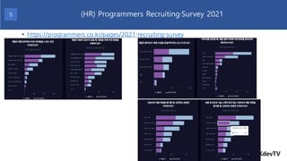 • https://programmers.co.kr/pages/2021-recruiting-survey
OKdevTV
(HR) Programmers Recruiting·Survey 2021
5
 