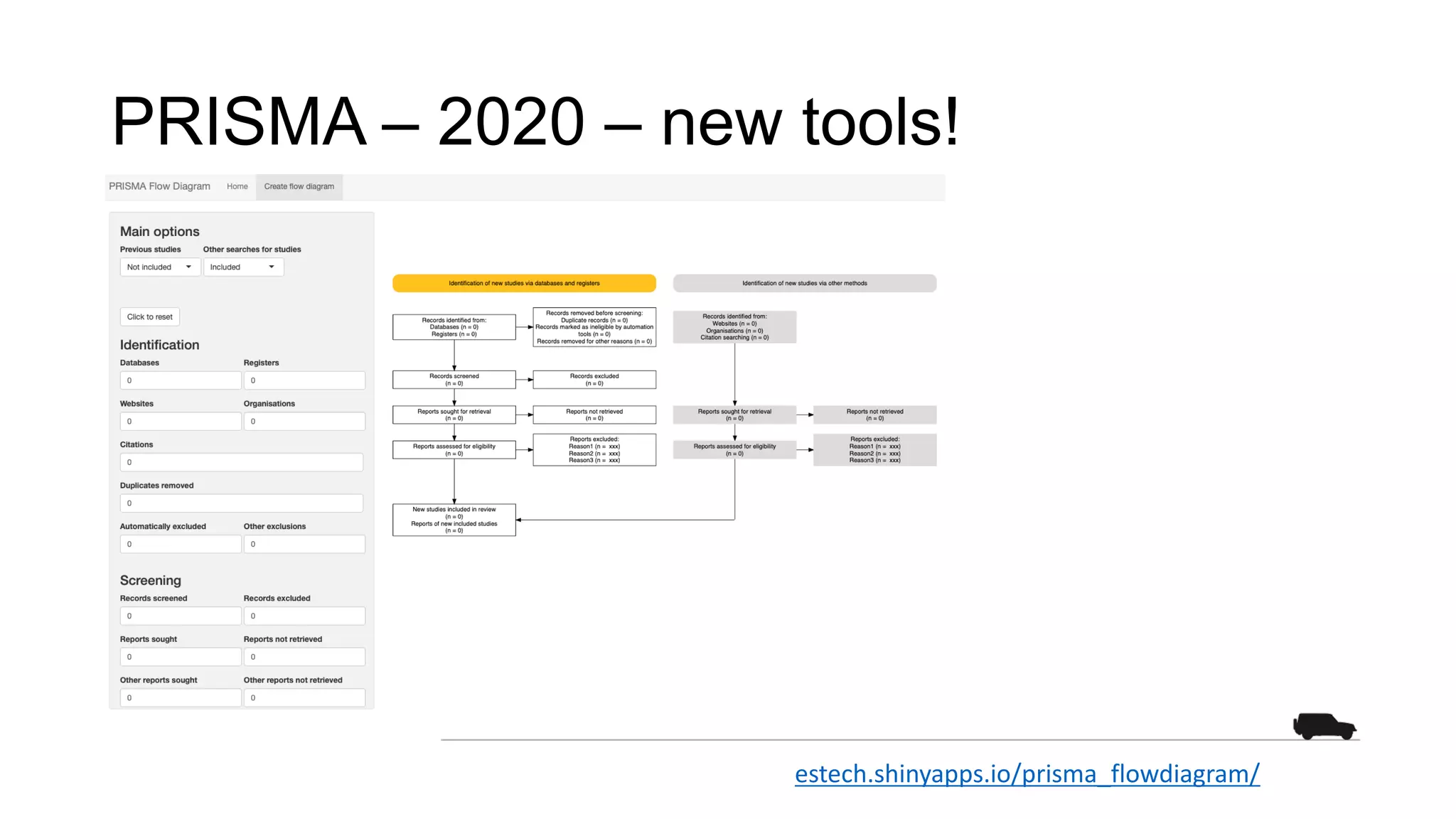 PRISMA – 2020 – new tools!
estech.shinyapps.io/prisma_flowdiagram/
 