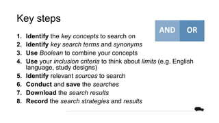 Key steps
1. Identify the key concepts to search on
2. Identify key search terms and synonyms
3. Use Boolean to combine your concepts
4. Use your inclusion criteria to think about limits (e.g. English
language, study designs)
5. Identify relevant sources to search
6. Conduct and save the searches
7. Download the search results
8. Record the search strategies and results
 
