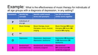 Example: What is the effectiveness of music therapy for individuals of
all age groups with a diagnosis of depression, in a...