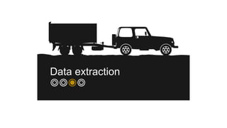 Data extraction
◎◎◉◎
 