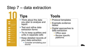 Step 7 – data extraction
Tips Tools
§ Protocol templates
§ Example evidence
tables
§ Digital approaches to
data extraction
§ Office apps
§ Review specific
platforms
§ Think about the data
you plan to analyse and
report
§ Test and refine data
extraction forms
§ Try to keep qualities and
units in separate cells
§ Keep detailed records of
your data extraction
§ Consider annotating your
source
 