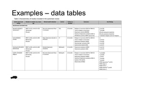 Examples – data tables
 