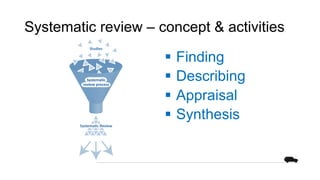 Systematic review – concept & activities
§ Finding
§ Describing
§ Appraisal
§ Synthesis
 