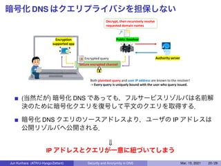 DNS におけるセキュリティ&プライバシ動向
