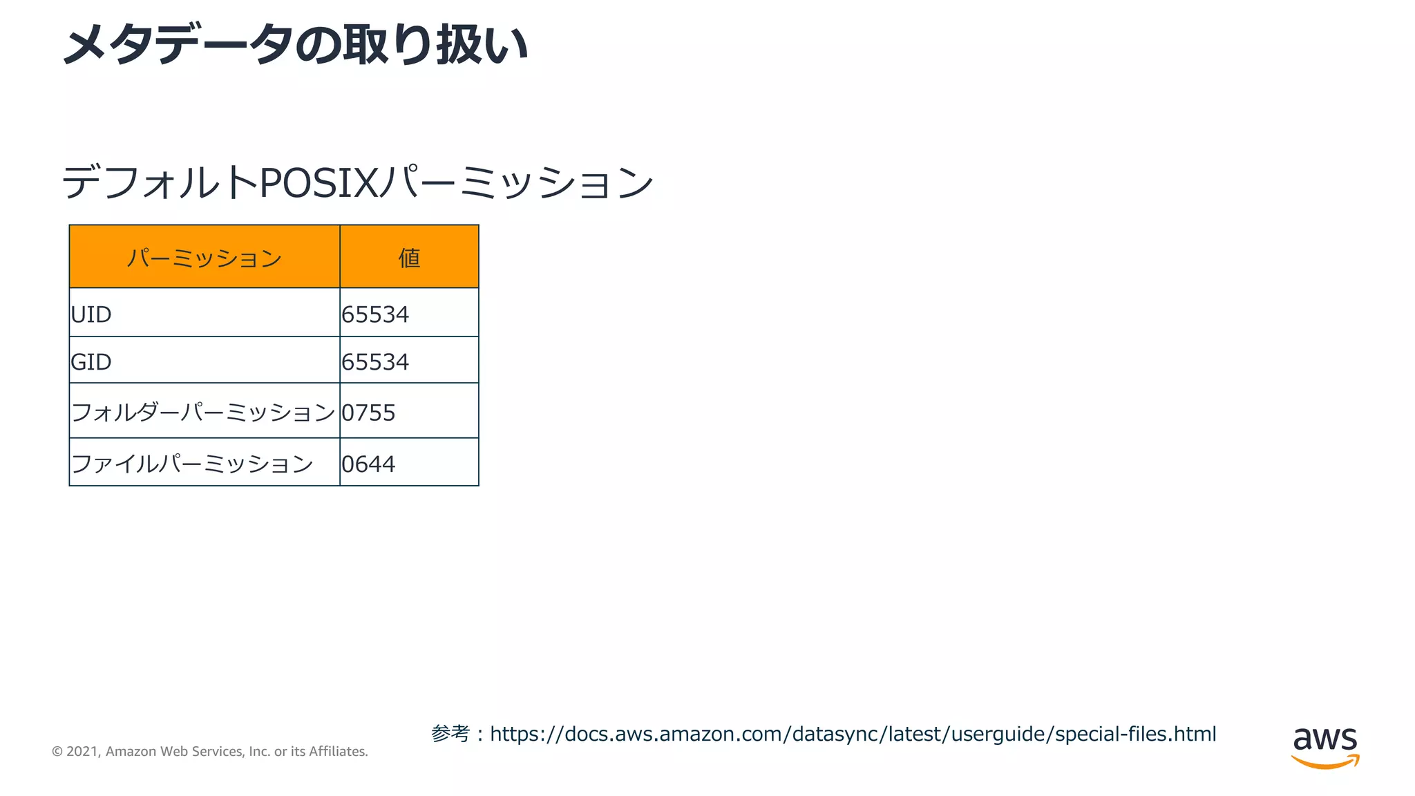 © 2021, Amazon Web Services, Inc. or its Affiliates.
メタデータの取り扱い
参考：https://docs.aws.amazon.com/datasync/latest/userguide/special-files.html
パーミッション 値
UID 65534
GID 65534
フォルダーパーミッション 0755
ファイルパーミッション 0644
デフォルトPOSIXパーミッション
 