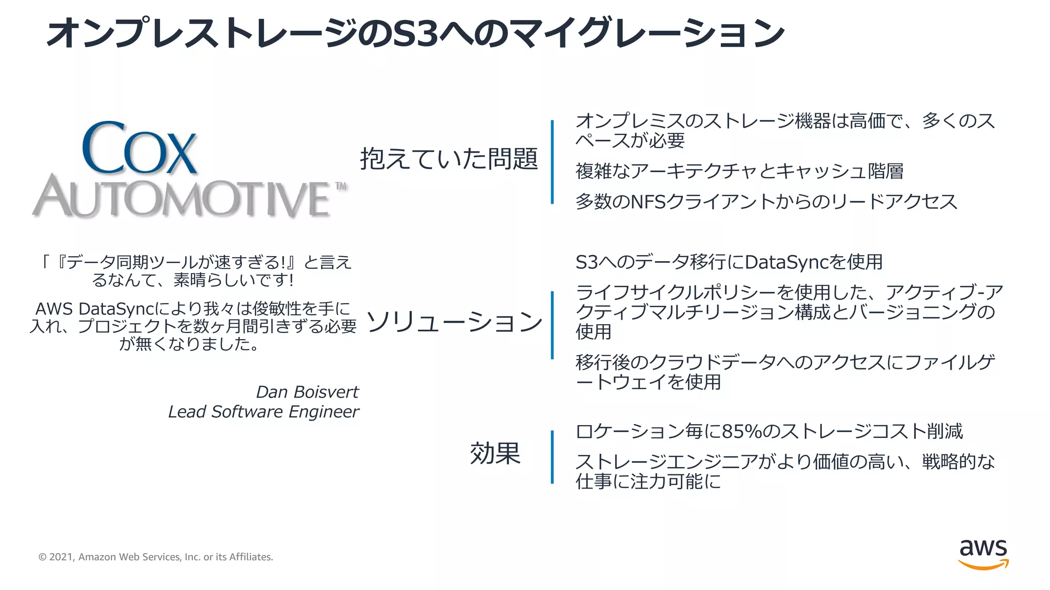 © 2021, Amazon Web Services, Inc. or its Affiliates.
オンプレストレージのS3へのマイグレーション
「『データ同期ツールが速すぎる!』と言え
るなんて、素晴らしいです!
AWS DataSyncにより我々は俊敏性を手に
入れ、プロジェクトを数ヶ月間引きずる必要
が無くなりました。
Dan Boisvert
Lead Software Engineer
オンプレミスのストレージ機器は高価で、多くのス
ペースが必要
複雑なアーキテクチャとキャッシュ階層
多数のNFSクライアントからのリードアクセス
抱えていた問題
ソリューション
S3へのデータ移行にDataSyncを使用
ライフサイクルポリシーを使用した、アクティブ-ア
クティブマルチリージョン構成とバージョニングの
使用
移行後のクラウドデータへのアクセスにファイルゲ
ートウェイを使用
効果
ロケーション毎に85％のストレージコスト削減
ストレージエンジニアがより価値の高い、戦略的な
仕事に注力可能に
 