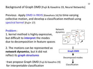 Background of Graph DMD [Fujii & Kawahra 19, Neural Networks]
Previous： Apply DMD in RKHS [Kawahara 16] to time-varying
collective motion, and develop a classification method using
spectral kernel [Fujii+ 17]
Problem：
1. kernel method is highly expressive,
but difficult to interpret the modes
due to decomposition in feature spaces
2. The motions can be represented as
network dynamics, but it did not
reflect its graph structures
→we propose Graph DMD [Fujii & Kawahra 19]
for interpretable classification Classification
Decomposed modes
Graph DMD
12
Network
dynamics
𝑡
 