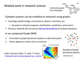 Related work in network science
Complex systems can be modeled as networks using graphs
✓ Sociology, epidemiology, neuroscience, physics, chemistry, etc.
• focused on network property, classification, prediction, and control
✓ Previous methods did not extract dynamical property of network dynamics
In our proposed Graph DMD:
1. Formulate as graph dynamical systems in observed space
2. Utilize adjacency matrix series structures
13
Undirected graph
from Wikipedia
node
edge
Example of graph
dynamical systems
[Shirado+17]
order-3 tensor (node × node × time)
→should not be decomposed as a matrix
 